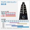 ho-zan (Hozan) Wire Stripper