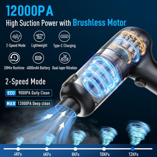Lovyi Mini car Vacuum Cleaner,3 in 1 Handheld Vacuum Cordless 12000Pa high Power dust Buster,2-Speed Portable Vacuum brushless Motor air Duster,Rechargeable Hand Vacuum Cleaner for car Home Keyboard
