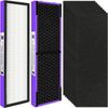 FLT4850PT HEPA Filter B Pet Replacement Compatible with G-Guardian Air Purifier