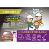 Kashimura NKD-263 DC/AC Inverter 300W + USB-A/USB-C
