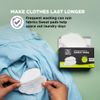 PEESAFE Disposable Underarm Sweat Pads - Folded(14 Pads) | Armpit Sweat Pads Women & Men | Prevent Stain | Absorbs Sweat & Unpleasant Odour | Underarm Sweat Pads for Women Armpits | Underarm pad