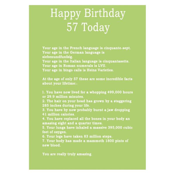 Age 57 Body Facts Birthday Card