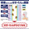 【第2類医薬品】ダスモックSPa 21mL
