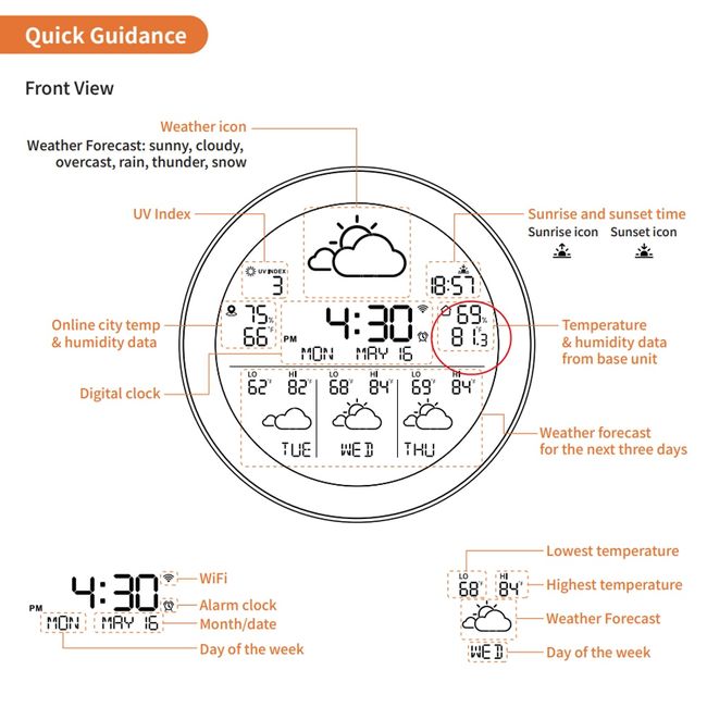 Tuya WiFi Weather Station Color Screen APP Control Indoor Outdoor  Thermometer Hygrometer 5 Days Weather Forecast 3-Alarms Clock