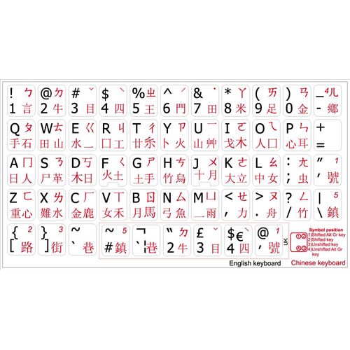 Chinese-English Non-Transparent Keyboard Sticker White Background for Desktop, Laptop and Notebook