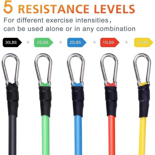 Resistance Bands / Exercise Bands Set with 5 Bands, Resistance Band Expander Made of Latex, Exercise Bands with Handles, Foot Straps and Door Anchor, For A Full Body Workout, Including Workout Guide (English Language Not Guaranteed), Ideal For Pilates, mu
