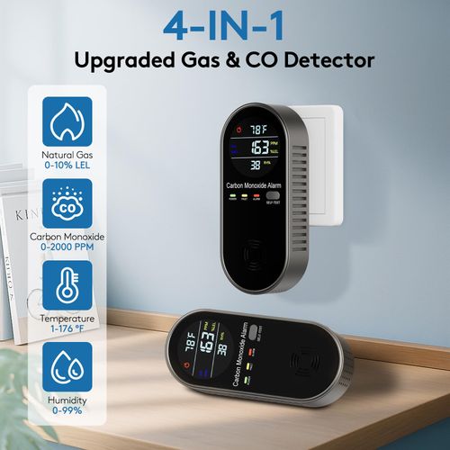4-in-1 Plug in Combination Gas & Carbon Monoxide Detector, CO Alarm with Fahrenheit(°F) & Humidity LCD Display for Home and Travel (1 Pack)