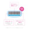Schick Schick Hydro Silk Holder (with Blade + 1 Replacement Blade)