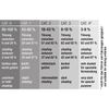 Swiss Eye Outbreak Sports Glass - Transparent, Medium
