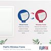 FlipFix Metal Access Panel - Picture Frame - Non Fire Rated - (150x150mm)