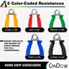 CanDo Hand Grip Exerciser Pair - Black, X-Heavy - 48 lb