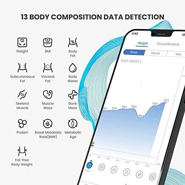 RENPHO Smart Body Fat Scale, Digital Bathroom Scale, Body