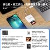 SD Card Reader, Ultra High Speed USB3.0 Multi-Card Reader, 2 in 1 TF SD Card Reader, Type C, SD Card Reader, OTG Function, Card Reader, SD Bi-Direction, High Speed Transmission, No Setting Required