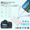 LBSC SD Card Reader, 5 in 3 USB 3.0 / Type C Card Reader, Compatible with iPad, Read/Write Simultaneously, Rapid Charging, No Setup, Two-Way High Speed Data Transfer,