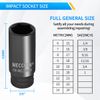 Meccion 3/8 Inch Drive Impact Socket 9/16 inch SAE, 6 Point Cr-Mo Deep Socket, 63mm Length