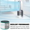 2 Pack Air Purifier Filter Replacements for Dyson Pure Hot + Cool Link HP01