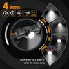 EverBrite 500Lumen Rechargeable Headlamp LED Headlight With 4 Lighting Modes USB