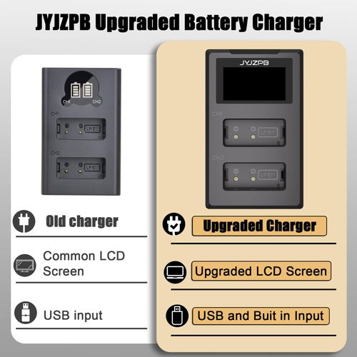 JYJZPB 2 Pack LP-E17 Battery and Charger with Built in Cable Compatible for Canon EOS RP, R100, R50, R10, R8, RebelT6i, 7i, 8i, T6s, SL2, SL3, M3, M5, M6, 8000D, 800D, 750D Camera