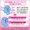 [2 drugs] Senpaa QT <Junior> 6 tablets