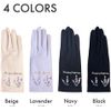 [Milieu] UV    UV               W6815-42