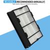 3 Set Hepa Filter compatible with Mini tower HAP8650B-U, HAP759-TU, HAP9726B-U