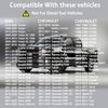 Locking Gas Cap, Lock Fuel Cap Compatible With Chevy GMC Silverado Cruze Express
