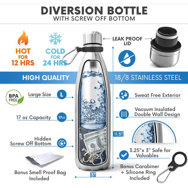 Water Bottle With Compartment