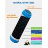 Whirlpool WHKF-DB2 Compatible Undersink Water Filter Replacement Cartridge WHKFD