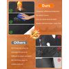 Round BBQ Grill Mat, 48 Inch Double-Sided Fireproof Pad 4-Layer Deck Protector for Indoor Outdoor Grilling