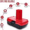 2pack For CRAFTSMAN 19.2 VOLT C3 LITHIUM DIEHARD BATTERY PACK 315.PP2011 3.0Ah