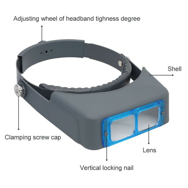 1.5x 2.5x 3.5x Plastic Case Clip-on Glasses Type Magnifier Magnifying Glass