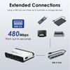 WAVLINK USB Wireless Print Server, WiFi Print Server with 10/100Mbps LAN/Bridge, 480Mbps USB2.0, Support Wireless/Wired/Standalone Modes, Compatible with Mac/Windows and All RAW-Supported Printers