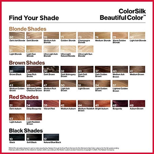 Hair Color Charts Explained  Revlon Professional - Revlon Professional