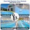 GLX-FLO-RP Flow Switch Assembly, Pool Flow Sensor Compatible with Goldline and Aquarite Salt Systems Pool Flow Switch with 15 ft. Cable