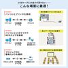 Sanwa Direct 500-USB006 USB Extension Cable 59.2 ft (15 m)