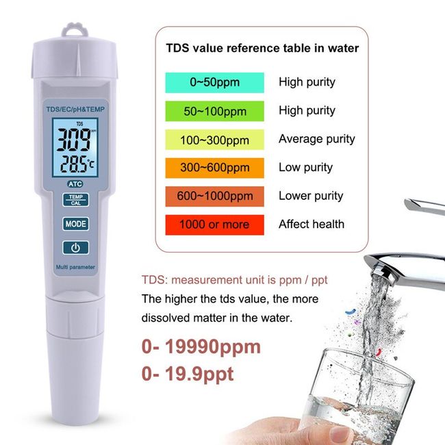 YIERYI 3 in 1 Water Quality Purity Tester, EC/Temp/TDS Meter for Drinking  Water