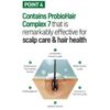 TS Shampoo plus 500ml + Shampoo plus 500ml +Treatment plus 500ml Combo-Pack