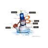 BestBottleEver™ Max Hydration - White