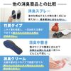 WILL CLENS Shoe Deodorizing Powder, Powder + Foot Cream, without