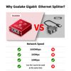 Ethernet Splitter 1 to 2 High Speed 1000Mbps