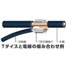 Makita T-Shaped Compression Dies A-69456