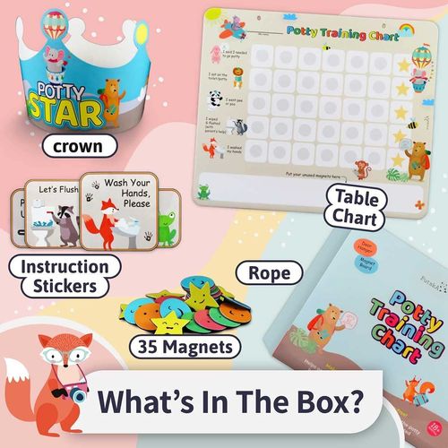 PUTSKA Animal Potty Training Chart for Toddlers Boys & Girls - Potty Training Stickers for Girls Potty Training Toilet and Boys. A Sticker Chart for Kids Potty Training Rewards. Toddlers Potty Chart