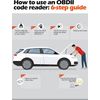 Ancel AD310 Car Code Reader Auto OBD2 Scanner Check Engine Fault Diagnostic Tool