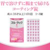 【指定第2類医薬品】スルーラックS 120錠