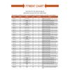 Replacement A/C AC Orifice Tube Front for Mark E150 Van E250 Country E350 Sonata