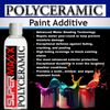 POLYCERAMIC PAINT ADDITIVE FOR LATEX HOUSE PAINT PROVIDES "LONG TERM PROTECTION"