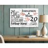Personalized 20 Year Anniversary Gift – Custom Couple’s Names | Solid Wood “Fore