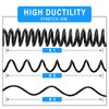 ERGAOBOY 1Pcs 8mm Polyurethane Air Compressor Hose, 10m Black Retractable Hose, Quick Coupler