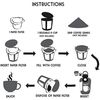 Disposable Coffee Filter Papers for Keurig Brewers Single Serve 360 Counts White