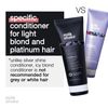 Milk_Shake - Icy Blonde Conditioner 250 ml